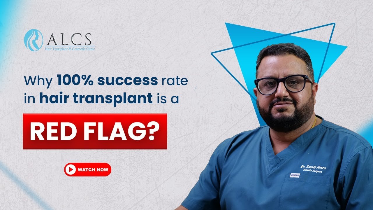 Why 100% success rate in hair transplant is a myth | Dr Sunil Arora | ALCS Jaipur
